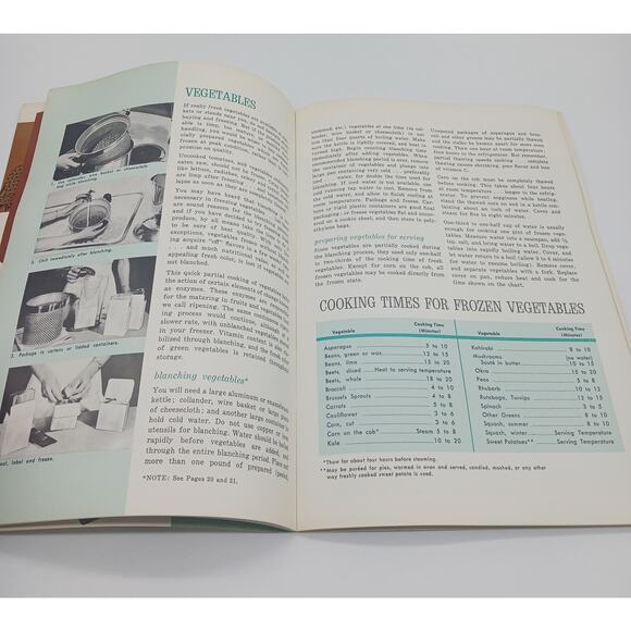 Vtg Sears Freezer Living Is Good Living W/ Coldspot Model 2849 1869 Guide Manual - Picture 8 of 10